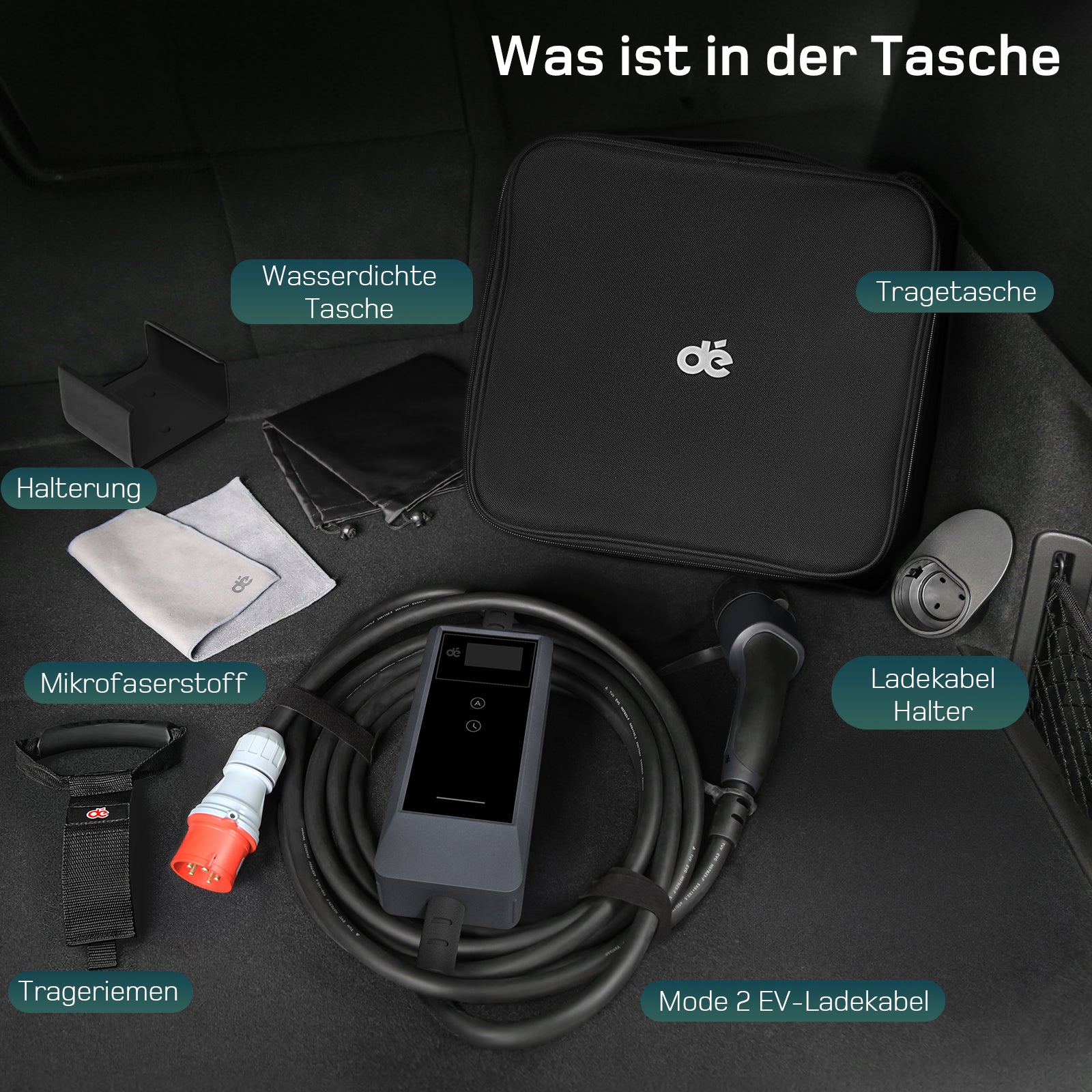 Mobiles 11 kW EV-Ladegerät Typ 2 mit CEE16 Stecker und LCD-Display für flexibles Laden von Elektroautos an Starkstromsteckdosen
