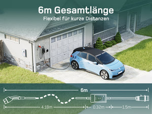 Mobiles 11 kW EV-Ladegerät Typ 2 mit CEE16-Stecker und einstellbarer Ladeleistung von 6 bis 16 A für flexibles Laden von Elektroautos unterwegs