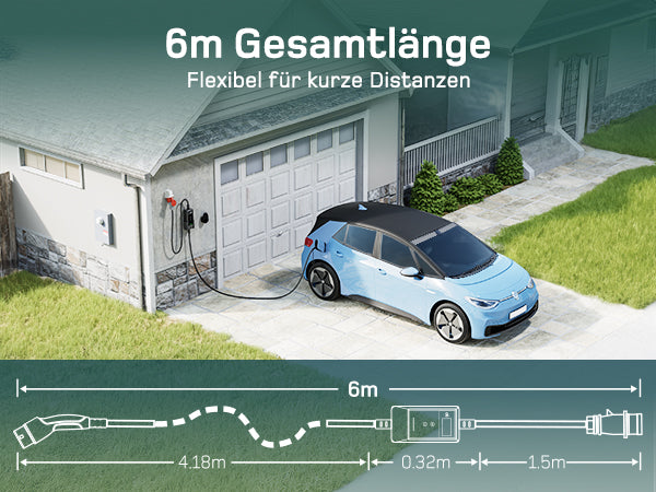 Mobiles 11 kW EV-Ladegerät Typ 2 mit CEE16-Stecker und einstellbarer Ladeleistung von 6 bis 16 A für flexibles Laden von Elektroautos unterwegs