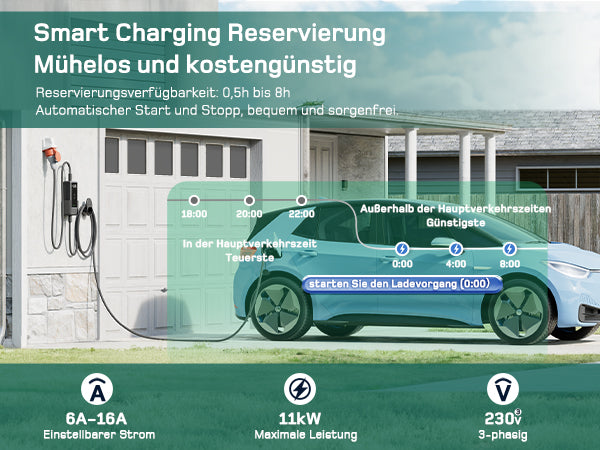 Mobiles 11 kW EV-Ladegerät Typ 2 mit CEE16 Stecker und einstellbarer Ladeleistung von 6 bis 16 Ampere für flexibles Laden unterwegs